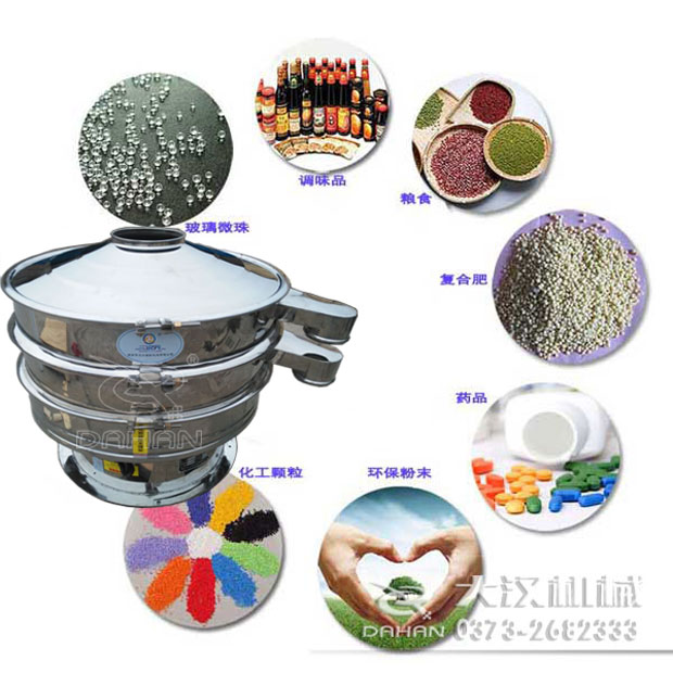 全不銹鋼振動篩應用行業(yè) 全不銹鋼振動篩應用行業(yè)