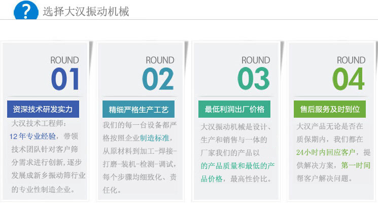 振動篩分機產(chǎn)品服務 振動篩分機產(chǎn)品服務
