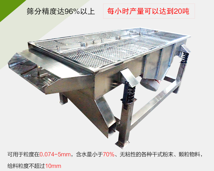 糧食篩分機各種干式粉末、顆粒物料，給料粒度不超過10mm