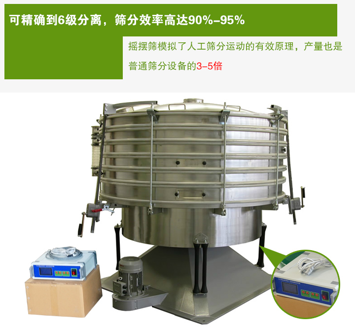 超聲波搖擺篩模擬了人工篩分運(yùn)動(dòng)的有效原理，產(chǎn)量也是 普通篩分設(shè)備的3-5倍